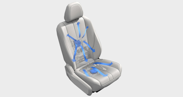 Seat ventilation